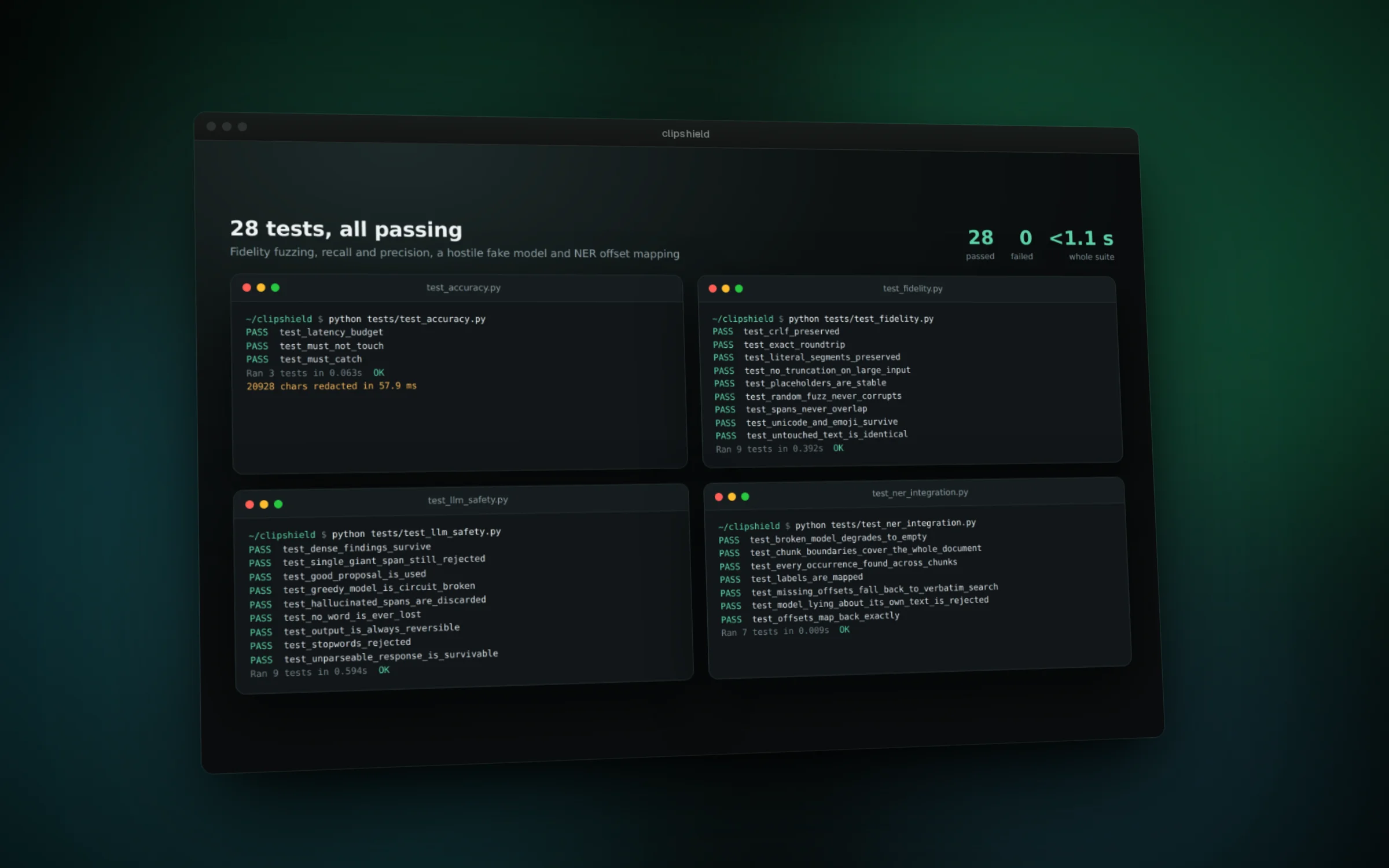 28 tests, including a fuzzer and a deliberately hostile fake model