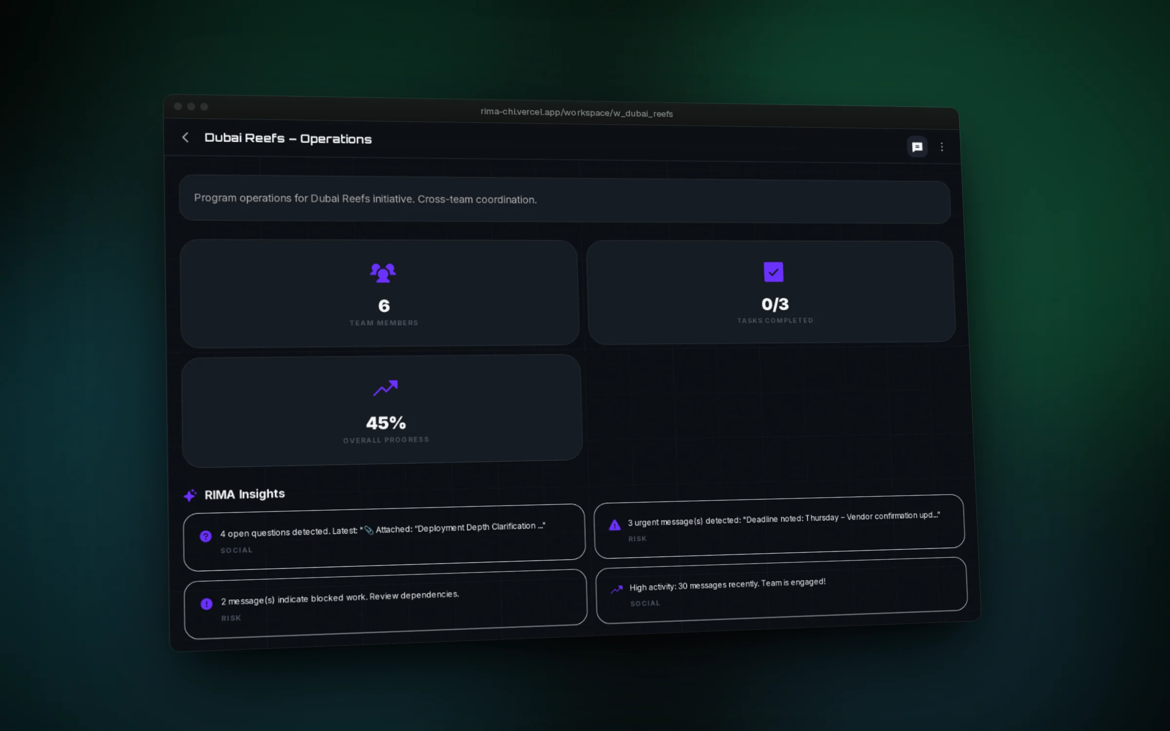 A dashboard that spots open questions, urgent items and blockers