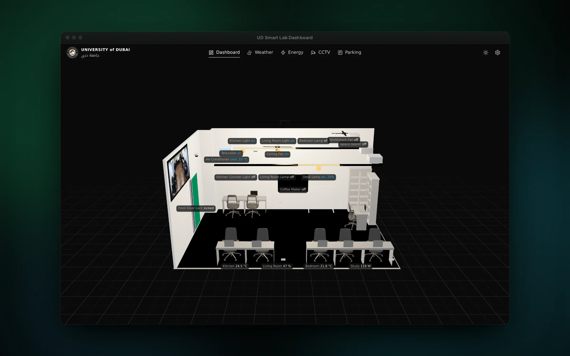 Presentation mode labels every device in the scene for figures